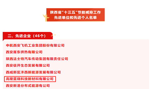 高陵藍曉獲評陜西省“十三五”節(jié)能減排工作先進單位1.jpg