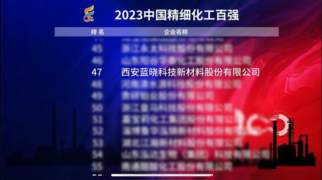熱烈祝賀藍曉科技連續六年躋身“中國精細化工百強”